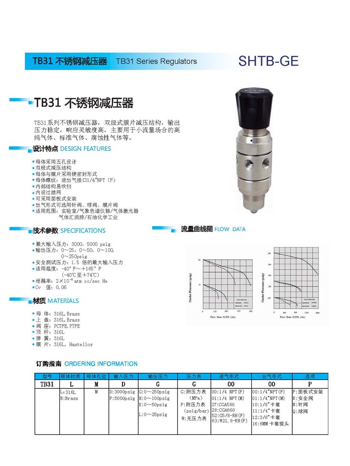 TB31不锈钢减压阀