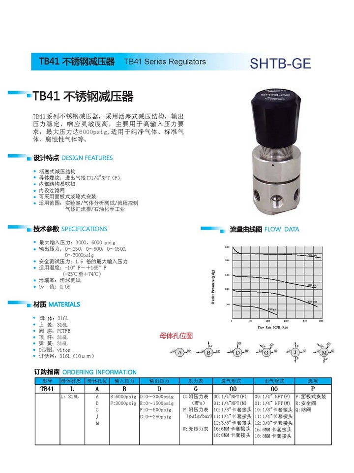 TB41不锈钢高压减压阀