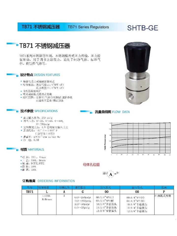 TB71不锈钢减压阀