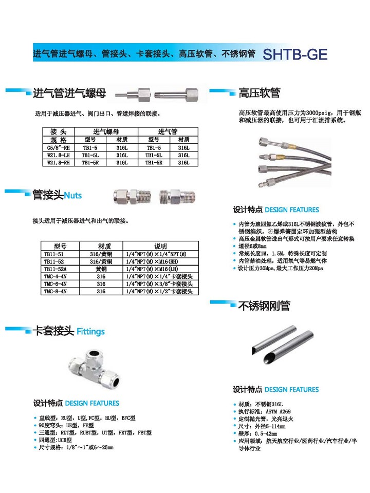 阀门接头系列