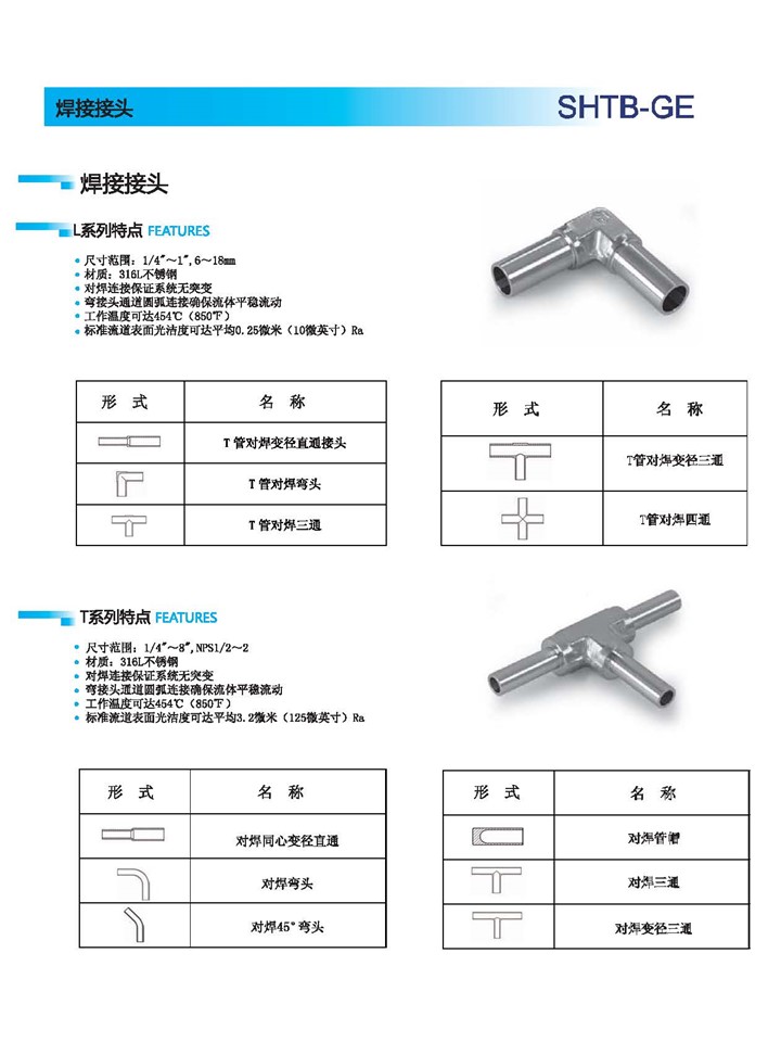 阀门接头系列