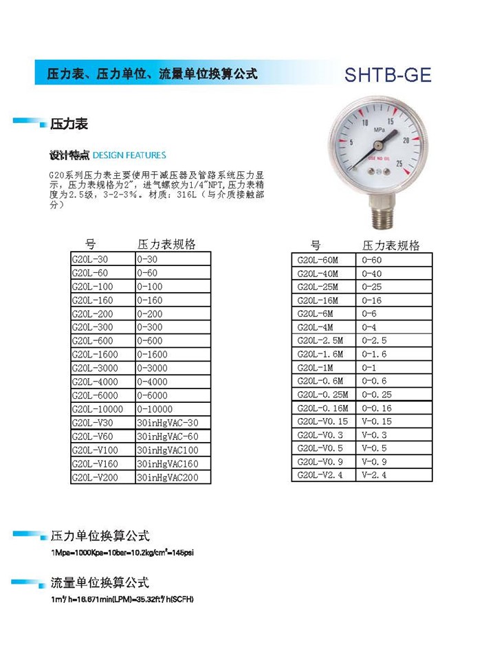 压力表